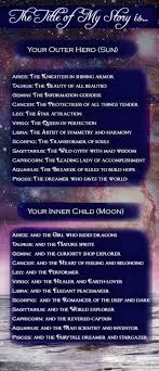 What Is Astrology Aquarius Sun Scorpio Moon Astrology Zodiac Virgo Moon Sign