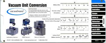Vacuum Conversion Chart Microns Bedowntowndaytona Com