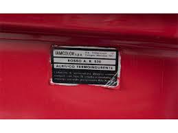 Image result for Rosso 1982 Alfa-Romeo