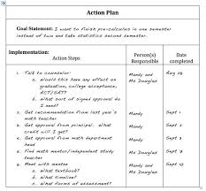 Pin On Teaching Resources