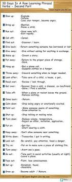 Which statement is the expression. Learning English Community Learn English English Phrases English Words