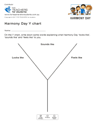 2 Responsive Classroom Y Charts By Title Teacher Tpt Y