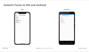 Xamarin.forms also supports macos, tizen and windows presentation foundation (wpf), giving it the best way to demonstrate how to get started with xamarin.forms and mvvmcross is to jump in. All Differences And Use Cases For Xamarin Native Vs Xamarin Forms