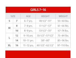 Girls Dress Size Chart Dress Size Chart Height And Weight Dress Pattern