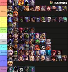 Drag the images to the tier of your choice. Tier List Maker Heroes Of The Storm