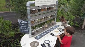 Available on some lines as a one train option. Must Do Brooklyn Botanic Garden S Discovery Garden Mommy Nearest