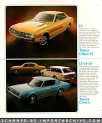 Image result for Coppertone Dark 1972 Crown