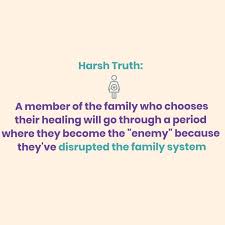 Dr Nicole Lepera On Instagram Our Family Systems Family Dynamics Are The Most Powerful Part Of In 2020 Family Dynamics Family Systems Family Counseling