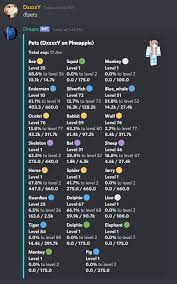 Create your minecraft server with the ogs of dedicated hardware. Discord Bot Dream V1 3 Skyblock Hypixel Minecraft Server And Maps