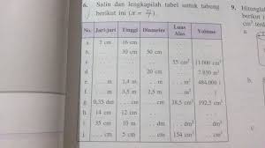Lengkapi tabel di bawah ini dengan cara menarik garis dari jawaban yang benar ke kolom yang tepat. Salin Dan Lengkapilah Tabel Untuk Tabung Nerikut Ini Tolong Beserta Penjelasan Caranya Brainly Co Id