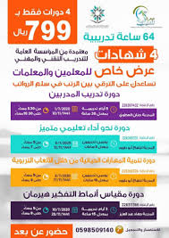 مركز التدريب التقني مختص بصيانة الهواتف الذكية بأحدث الطرق وتدريب على صيانة الهواتف الذكية نظرياً وعملياً‎. Ø¬ÙˆÙ‡Ø±Ø© Ø§Ù„Ø§Ø¨Ø¯Ø§Ø¹ Ù„Ù„ØªØ¯Ø±ÙŠØ¨ On Twitter Ø§Ù„ØªØ·ÙˆÙŠØ± Ø§Ù„Ù…Ù‡Ù†ÙŠ Ø§Ù„ØªØ¹Ù„ÙŠÙ…ÙŠ Ø¨Ù€ 799 Ø±ÙŠØ§Ù„ Ø¹Ù† Ø¨Ø¹Ø¯ 4 Ø¯ÙˆØ±Ø§Øª 64 Ø³Ø§Ø¹Ø© Ø´Ù‡Ø§Ø¯Ø§Øª Ù…Ø¹ØªÙ…Ø¯Ø© Ù…Ù† Ø§Ù„Ù…Ø¤Ø³Ø³Ø© Ø§Ù„Ø¹Ø§Ù…Ø© Ù„Ù„ØªØ¯Ø±ÙŠØ¨ Ø§Ù„ØªÙ‚Ù†ÙŠ ÙˆØ§Ù„Ù…Ù‡Ù†ÙŠ ØªÙ…ÙƒÙ† Ù…Ù†Ø³ÙˆØ¨ÙŠ Ø§Ù„ØªØ¹Ù„ÙŠÙ… Ù…Ù† Ø±ØµØ¯ Ø³Ø§Ø¹Ø§Øª