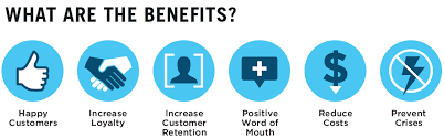 Welcome to the good benefits health & lifestyle combination package discount page, your source for some of america's most popular discounted health benefits! Benefits Of Good Customer Service Strategy By Yash Bajaj Linkedin