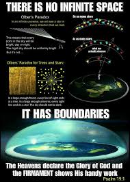 According To The Holy Bible The World Is Stationary Flat Geocentric On Pillars Has Ends Under A Dome And Flat Earth Movement Flat Earth Flat Earth Theory