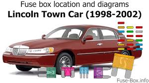 1996 lincoln town car interior lights 10 amp fuse location in fuse box keeps blowing. Fuse Box Location And Diagrams Lincoln Town Car 1998 2002 Youtube