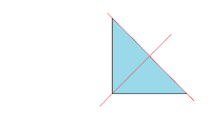 Types Of Symmetry | Linear Symmetry| Point Symmetry | Rotational Symmetry