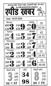 Pin By Armaan Rk On Kalyan Kalyan Tips Lucky Numbers For Lottery Lottery Numbers
