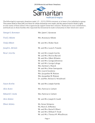 George G. Aaronson Fred J. Abbate Cindy Abbott Joseph L. Abriola Rose I.  Acerbo Susan Acerbo Alice Aceto Edward C. Aceto Alice A