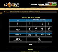 Nomor Togel Singapore Periode Buku Pesan