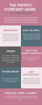 How To Come Up With A Business Name Paulien Pierik Business Company Names In 2020 Business Company Names Design Company Names Unique Business Names