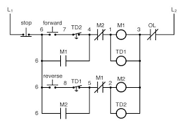 Click here for all circuit diagrams. Motor Control Circuits Ladder Logic Electronics Textbook