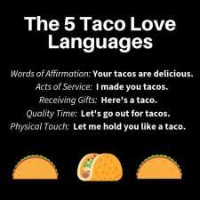 Love languages are the way that people express and feel love, each person is different and so their a love language is basically how a person communicates and feels love. 5 Love Languages Overview Creative Solutions Behavioral Health Pllc