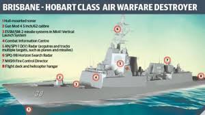 (usa, canada, australia dan new zealand). Indonesia Miliki Pesawat Canggih Su 35 Cemas Australia Siapkan Kapal Ini Untuk Menangkalnya Bangka Pos