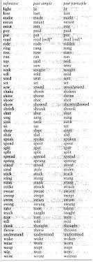 We did not find results for: Contoh Kalimat Bahasa Inggris Present Perfect Tense Barisan Contoh