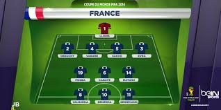 Compte officiel des équipes de france de football #fiersdetrebleus #fiersdetrebleues notre compte dédié à tous les footballs @fff ⚽️ www.fff.fr. France Allemagne En Direct Sur Bein Sports 1 La Composition De L 039 Equipe De France Fraall Fra Beinbresil Bein Sports Scoopnest