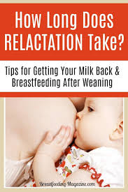 Both the world health organization (who) and the american academy of pediatrics (aap) recommend that babies are exclusively breastfed for the first six months of life, says molly petersen,. How Long Does Relactation Take How Long Does It Take To Restablish Milk Supply Tips For Getting Your Breastfeeding Baby Sleep Problems Weaning Breastfeeding