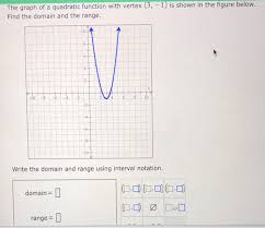 Solved The Graph Of A Quadratic Function With Vertex 3 Chegg Com