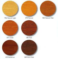 Sikkens Cetol Dek Finish Reviews Finish Exterior Deck