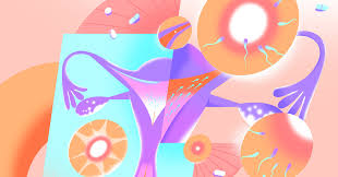 If you have a good grip on basic arm balances, inversions, and backbends, you can start to work on some of the poses below. Getting Pregnant With Iui What You Need To Know The New York Times