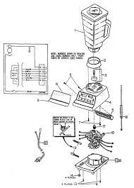 Açık geri bildirim Toplantı how does a blender motor work -  stjohnboscocfs.org