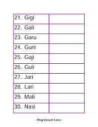 Ejawi2u aplikasi terjemahan rumi ke jawi terbaik pendidik2u from www.pendidik2u.my. Facebook