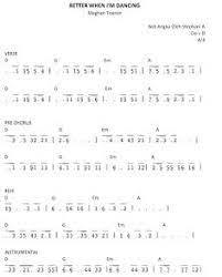 Play The Piano Not Angka Better When I M Dancing Lagu Lirik Musik Musik