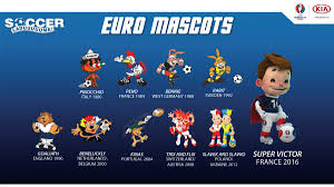As the official mascot of uefa euro 2016, my mission is to have fun with fans from all over the world and celebrate the art of football. Soccer Laduma On Twitter European Championships Mascots Since 1980 Which One Is Your Favourite Euro2016