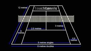 Rules Touchtennis Learnabouttennis How To Play Tennis Tennis Workout Play Tennis