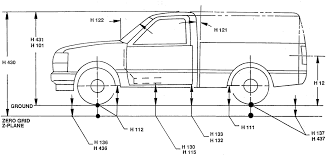 Motor Vehicle Dimensions