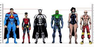 The syndicate is a british television drama series. Crime Syndicate Dc S New Evil Justice League Explained Cbr