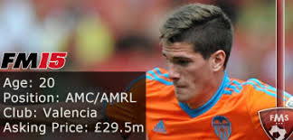 De 8:30 a 14:30 horas. Fm 2015 Player Profile Of Rodrigo De Paul