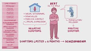 Image result for Schizozygia