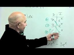 Integration By Parts Prof X Squared