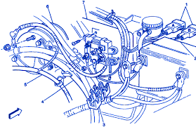 88 to 98 chevrolet truck common problems. Chevrolet Tahoe 350 R 1996 Electrical Circuit Wiring Diagram Carfusebox