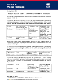 The latest tweets from covid19 nsw (@covid19nsw). Nsw Health On Twitter Public Health Alert Additional Venues Of Concern Nsw Health Has Been Notified Of New Venues Of Concern Associated With Confirmed Cases Of Covid19 Https T Co Urocid3psk