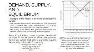 The quantity demanded of a good is the amount that buyers are. Supply And Demand Factors Of Production Online Presentation