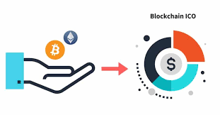 The simple reason is the us government (apparently supported by a large part of the american populace) doesn't believe americans should have the same rights as chinese people, cuban people, pakistani people, iranian people, or people from any othe. What Is An Ico Blockchain Initial Coin Offering Or Blockchain Ico