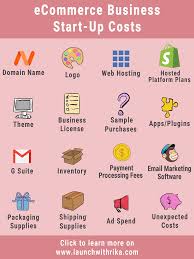 Pin On Starting An Online Business Launch With Rika