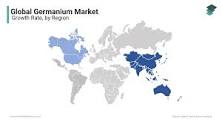 Germanium Market Size, Share, Growth, Trend & Analysis 2033