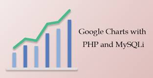 Google Chart With Php And Mysqli Database Using Google Api