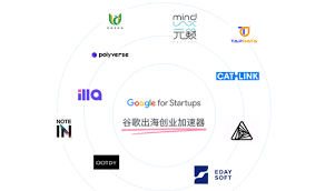 对话90后创始人：游戏团队创业做AI，这个App席卷千万全球下载 ...